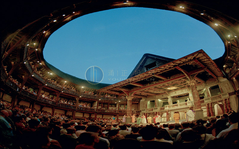 globe theater