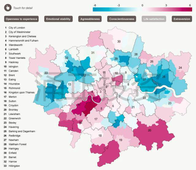 伦敦33个行政区性格差别