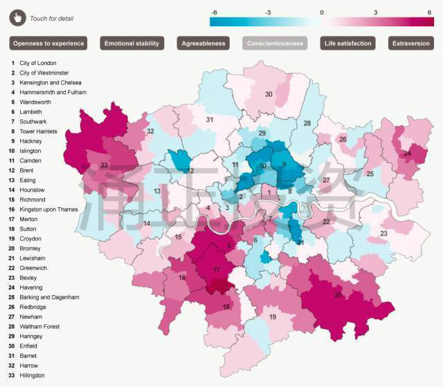 伦敦33个行政区性格差别