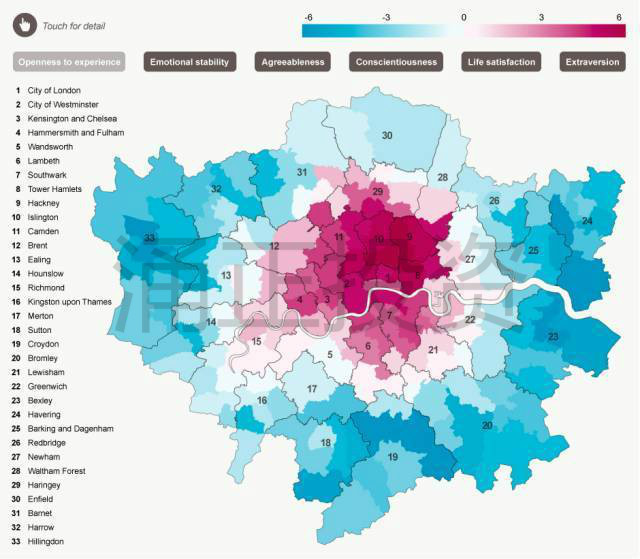 伦敦33个行政区性格差别