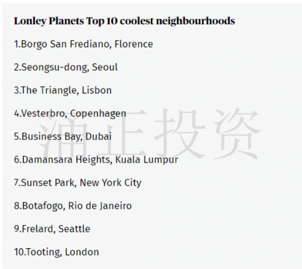 伦敦Tooting区被《孤独星球》评为全球十大最酷生活区之一