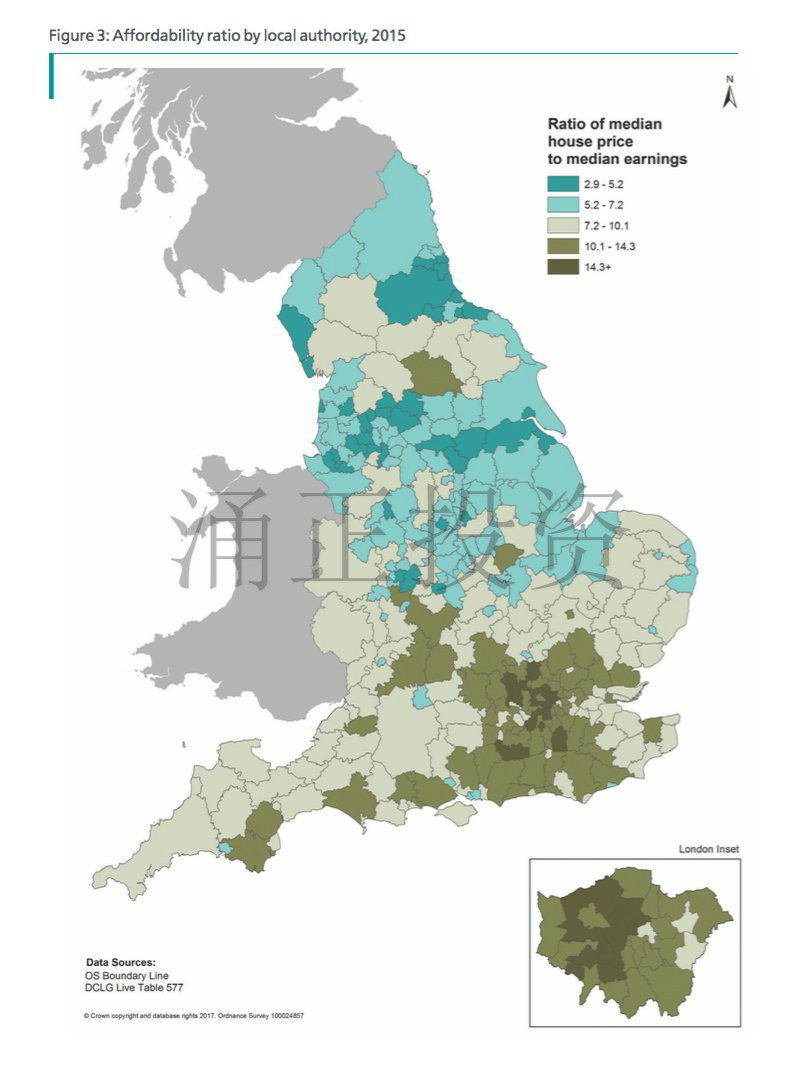 英国人也买不起房