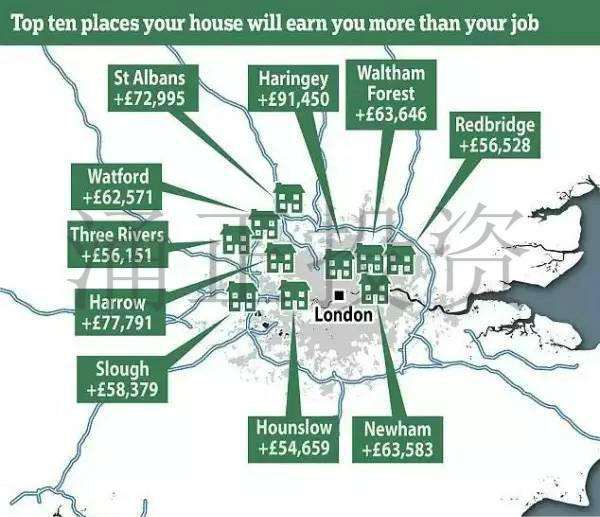 英国哪些区域房价上涨远超工资收入？