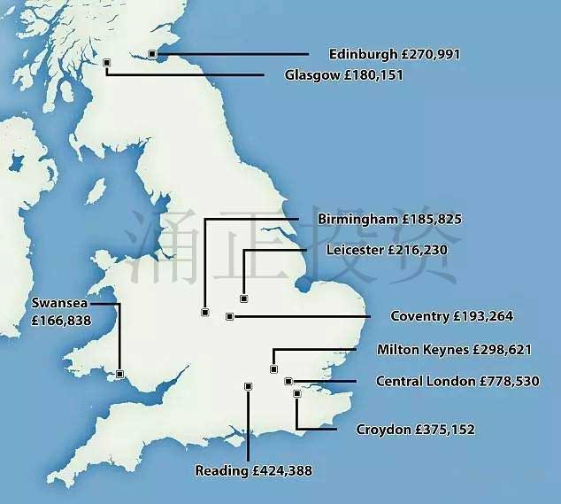 英国买家需求最多的房产热点区域