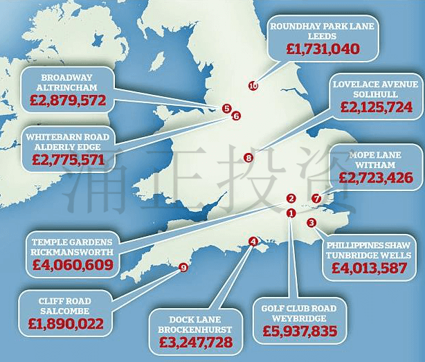 英国最贵的前十条富豪街区大盘点